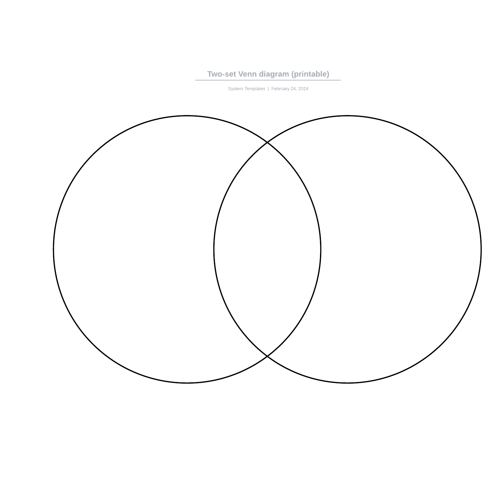 Two-set Venn diagram (printable) example