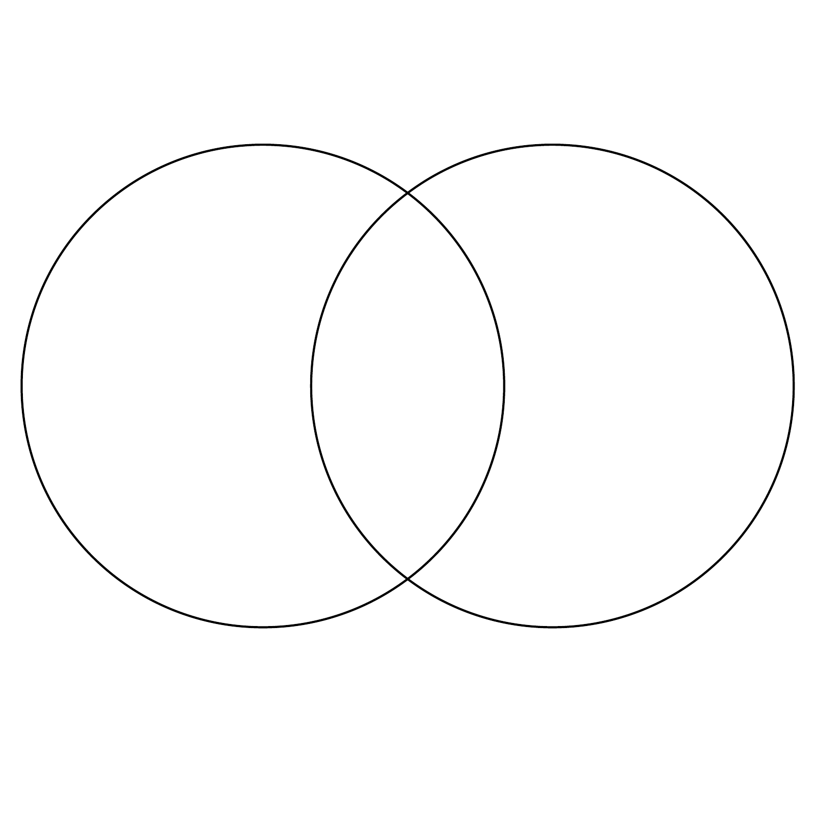 venn diagram template with lines