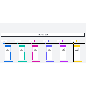 Box timeline
