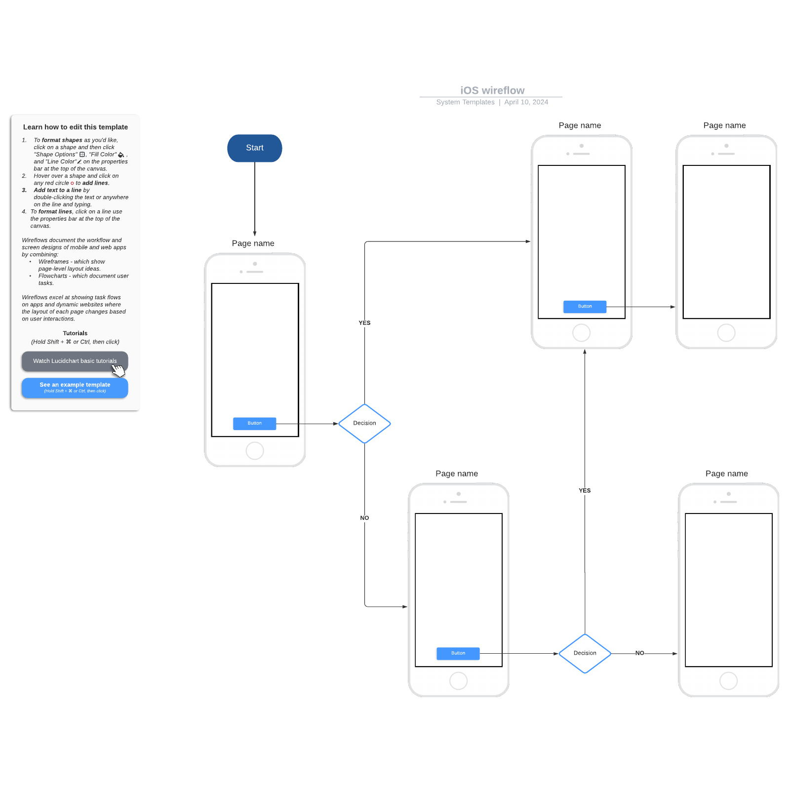 iOS wireflow example