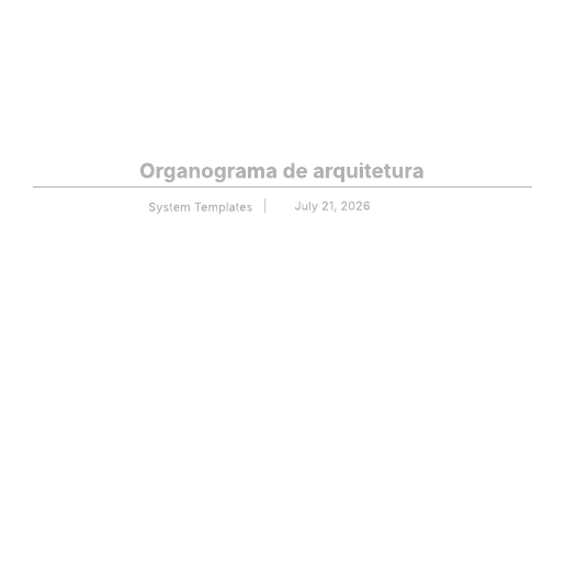 Ir para o modelo Organograma de arquitetura