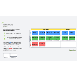 Example mapping | Lucidspark