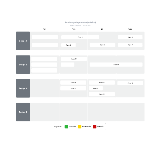 Go to Roadmap de produto (roteiro) template