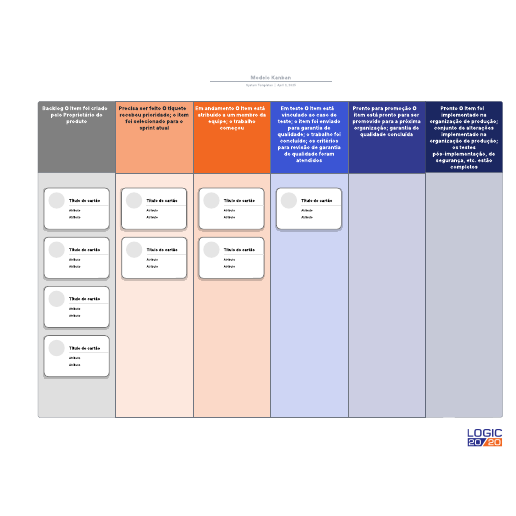 Go to Modelo Kanban template