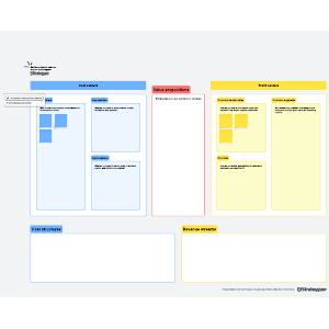 Business model canvas template | Lucidspark