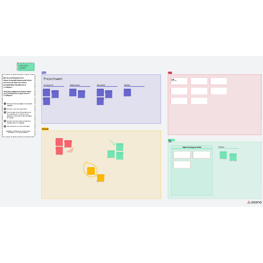 Sjabloon voor project management met Asana