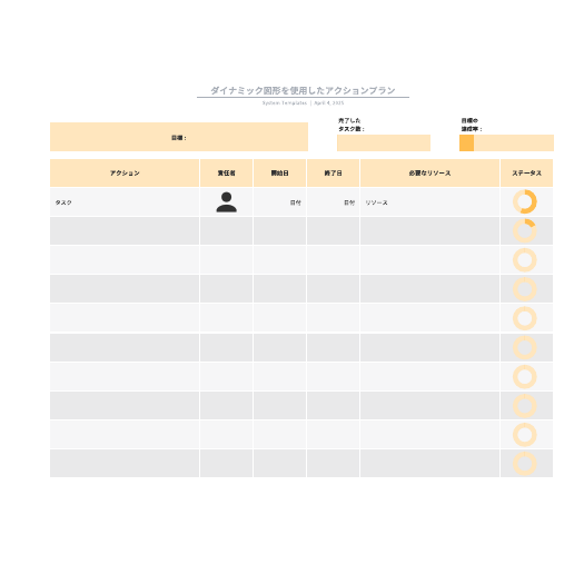 テンプレートで分かるアクションプランの例