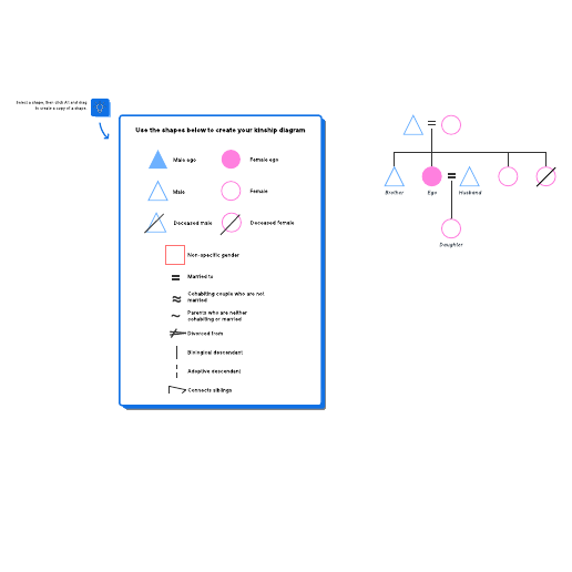 Go to Kinship diagram template