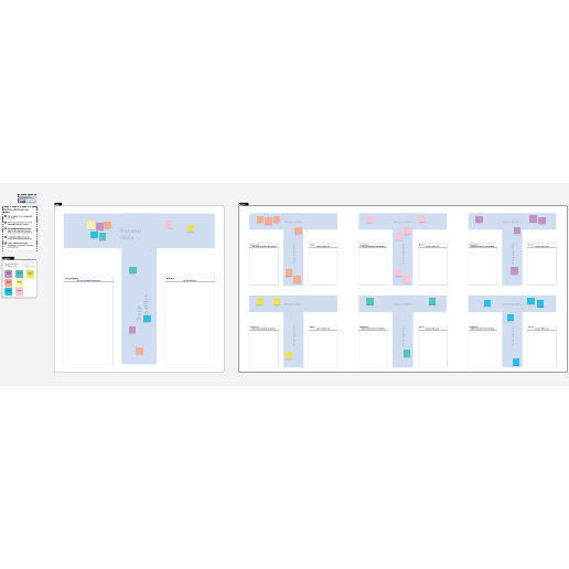 Go to T shaped exercise template