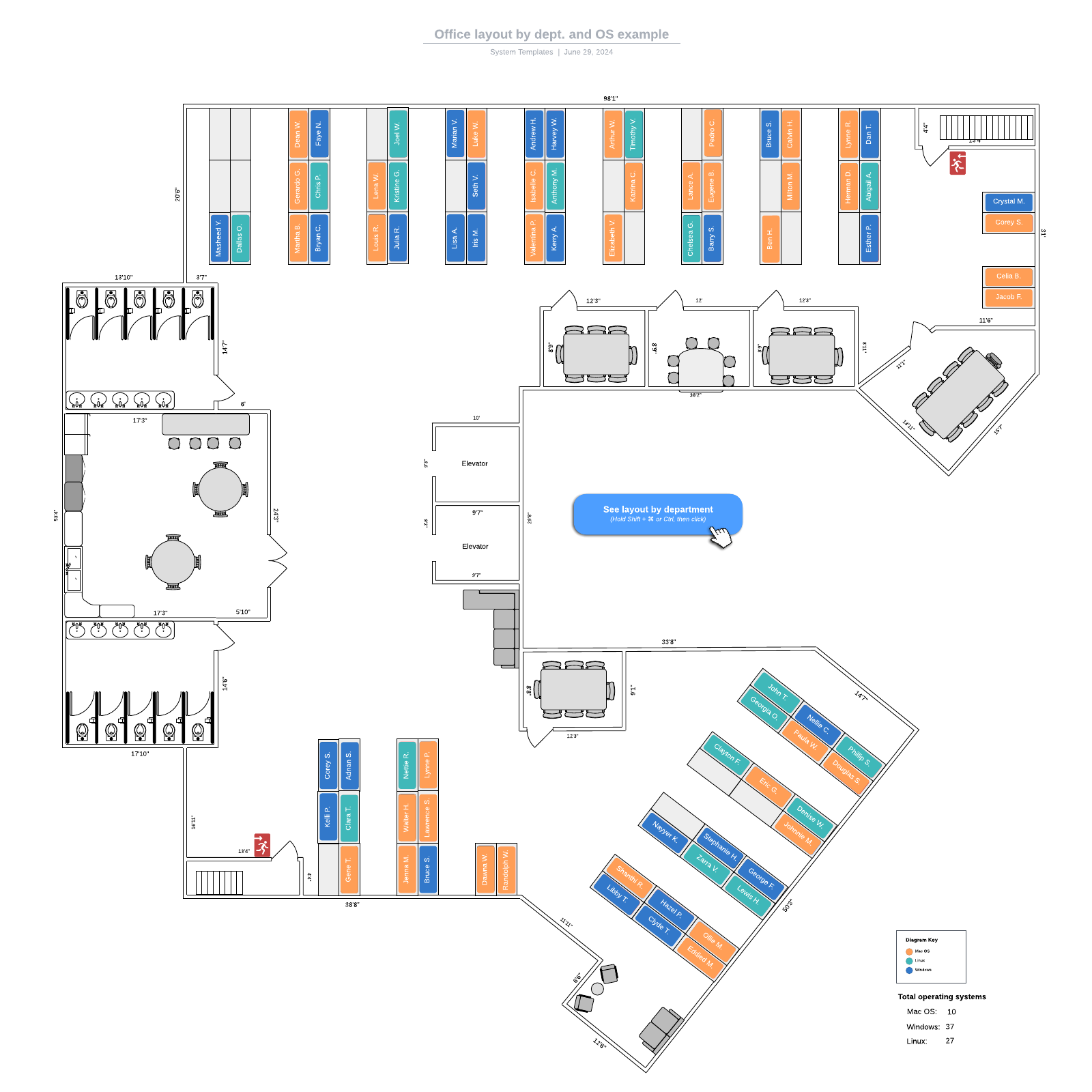 Office layout by dept. and OS example example