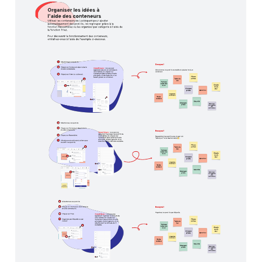 Accéder au modèle Conteneurs