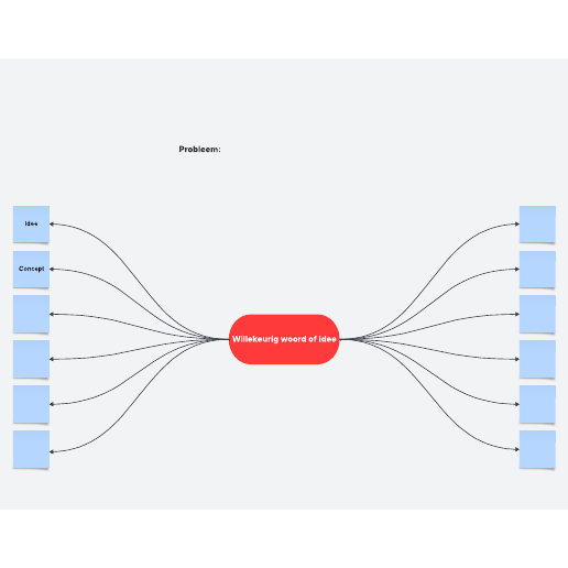Sjabloon voor brainstormen met willekeurige woorden