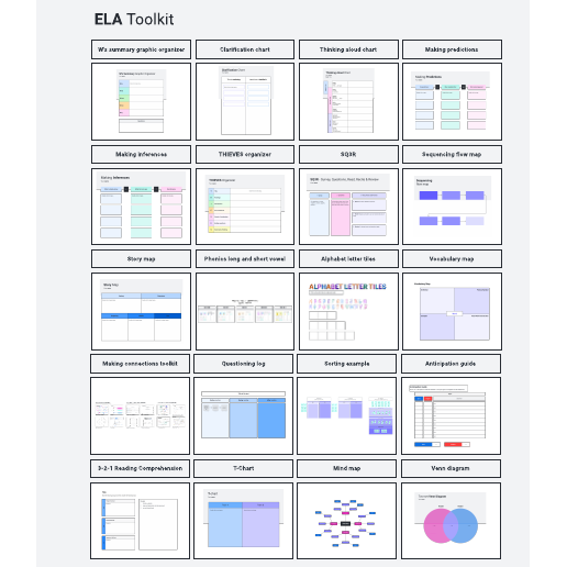 Go to ELA Toolkit template