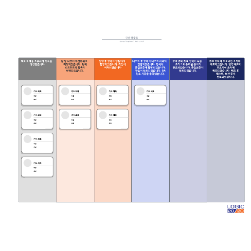 Go to 칸반 템플릿 template