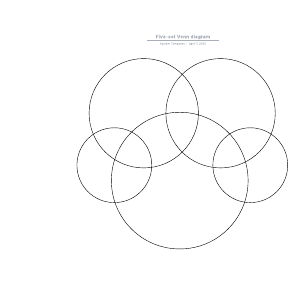 5 Circle Venn Diagram Template