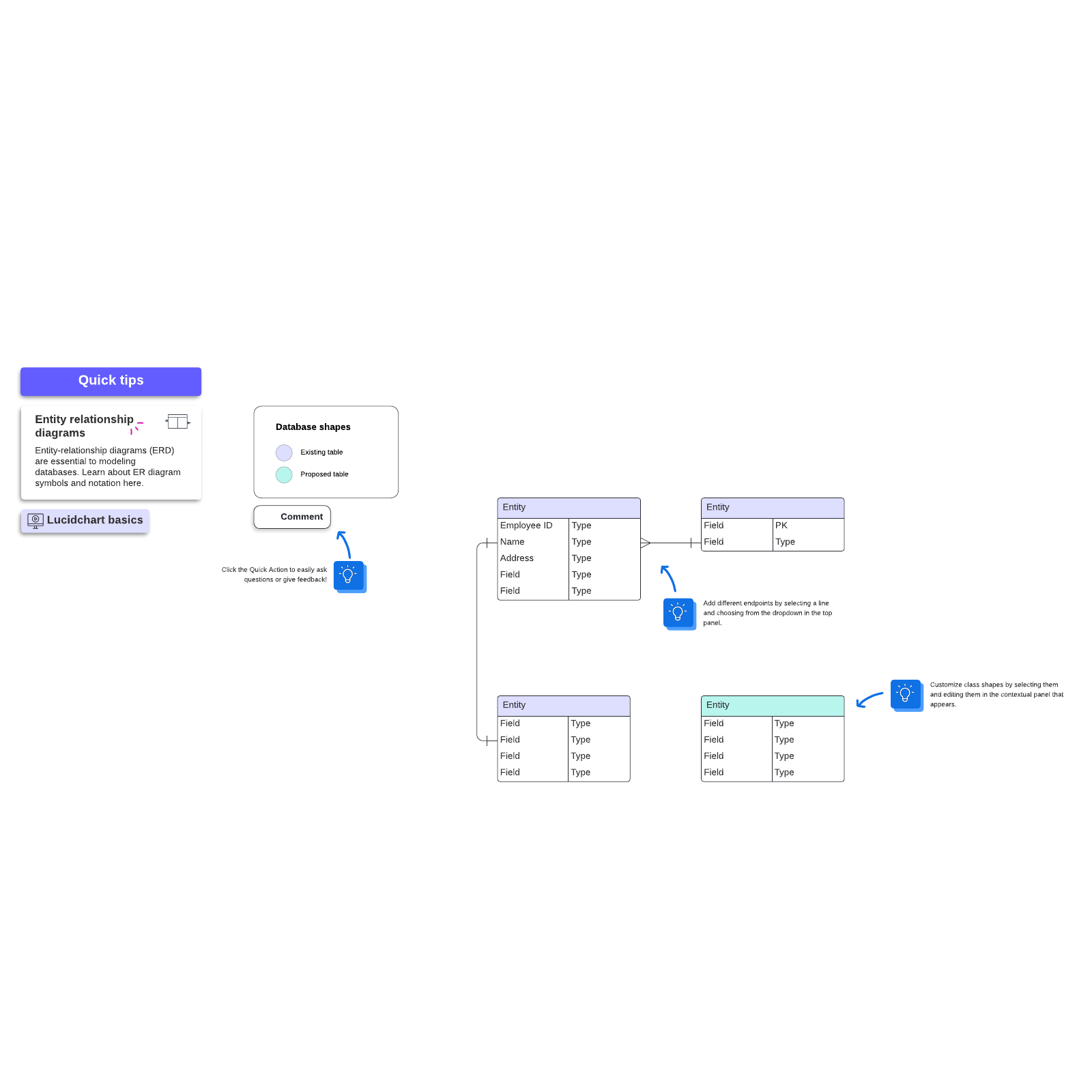 Database ER Diagram (crow's Foot) | Lucidchart