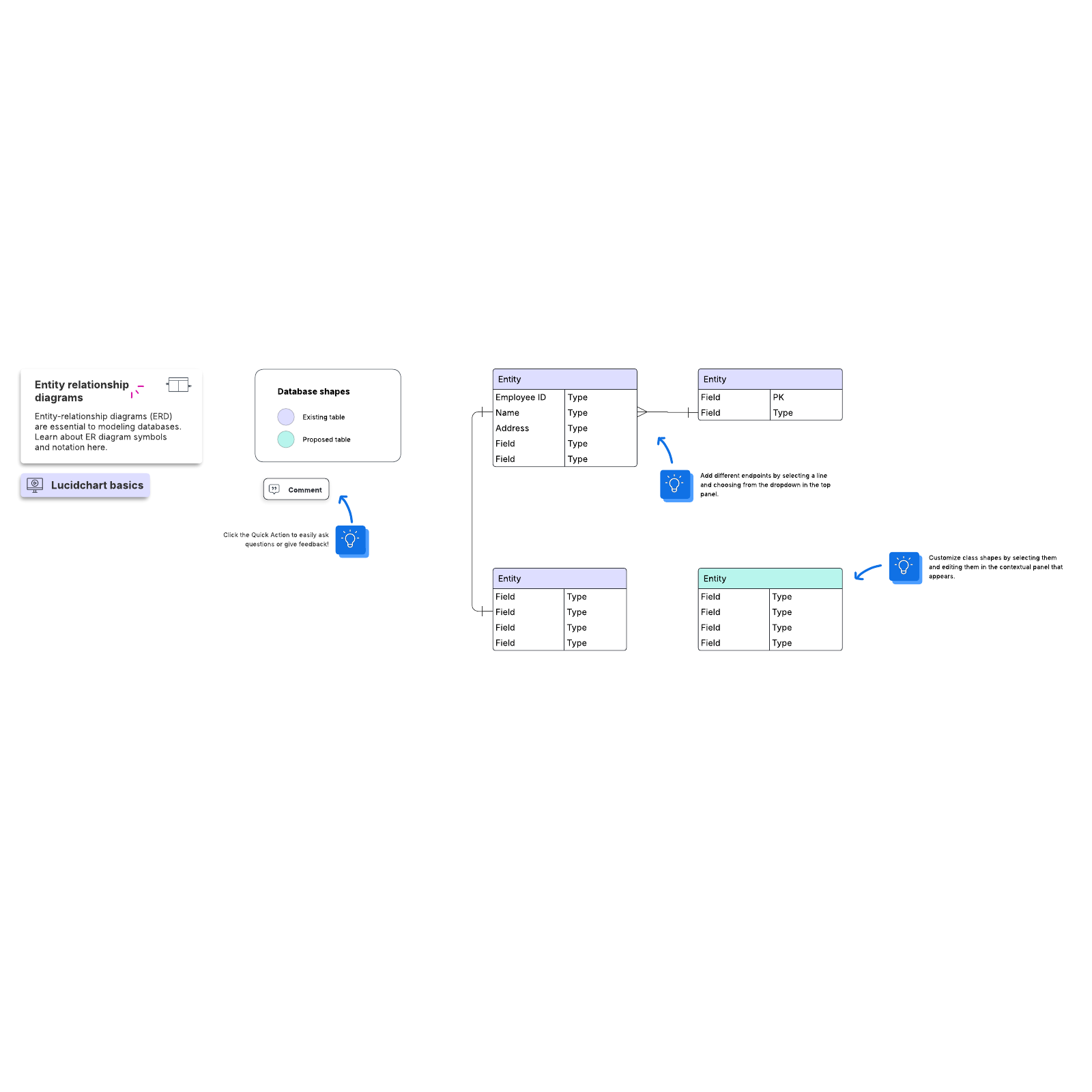 Database ER diagram (crow's foot) example