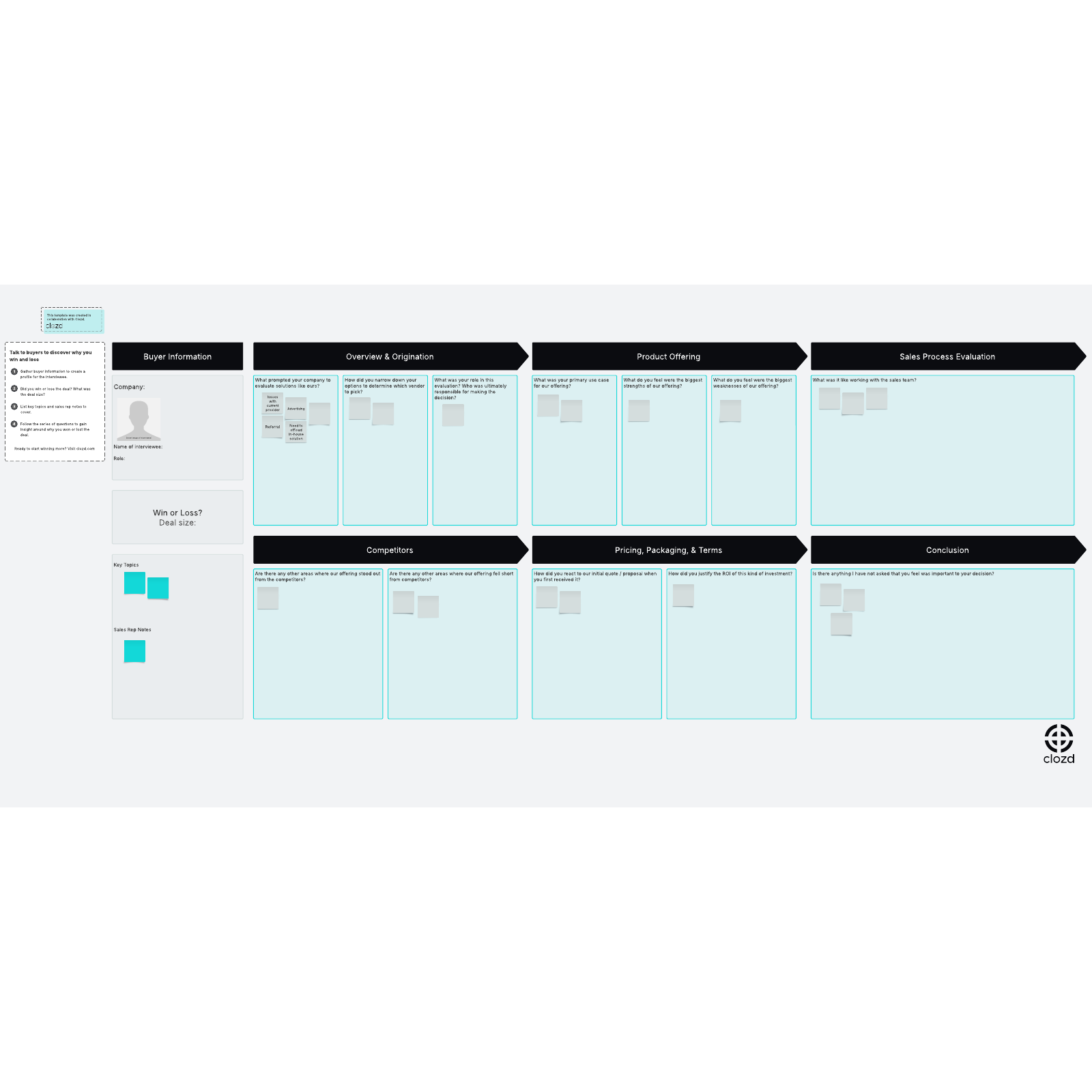 Customer interview template