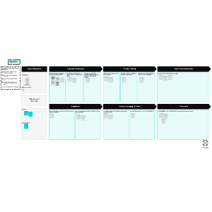 Customer interview template