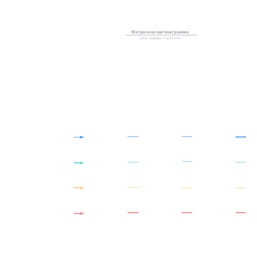 Go to Матричная органиграмма template