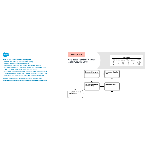 Go to Financial Services Cloud: Document Matrix template