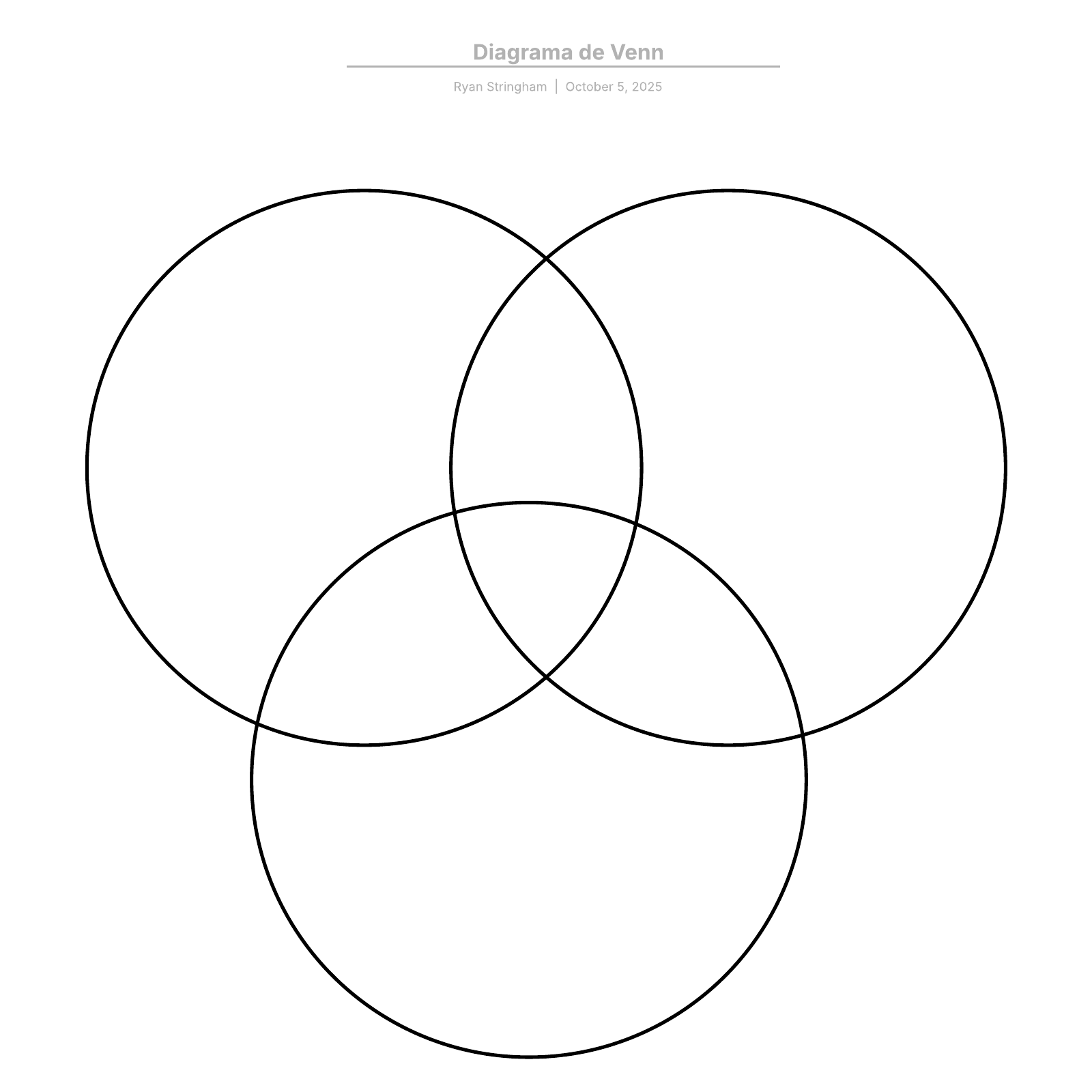 3 circles. Три круга Эйлера. Круги Эйлера 3 круга. Три пересекающихся круга Эйлера. Три круга Эйлера в пересечении.