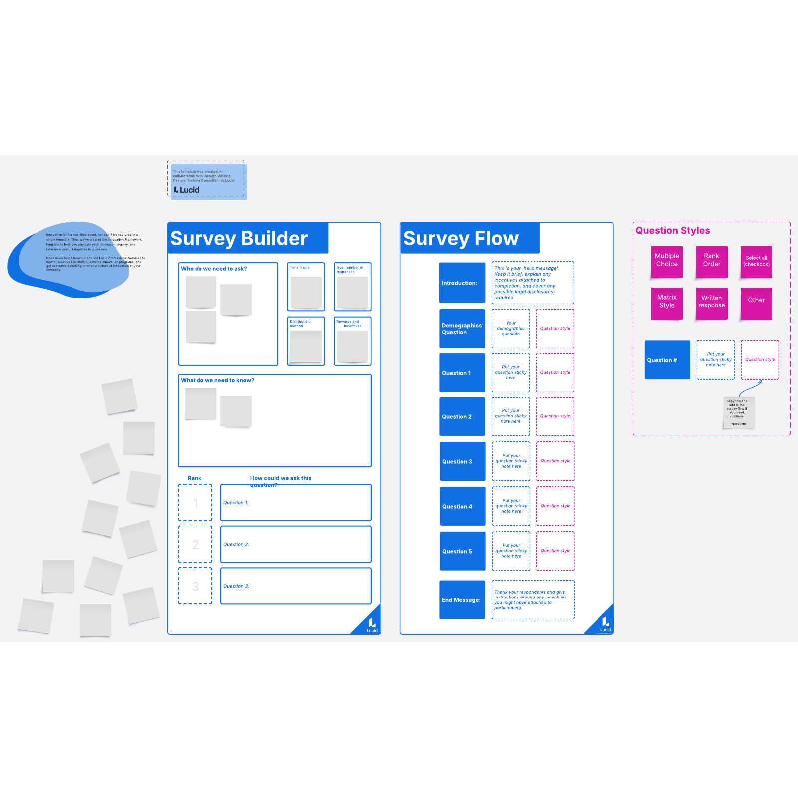 survey brainstorming and research template