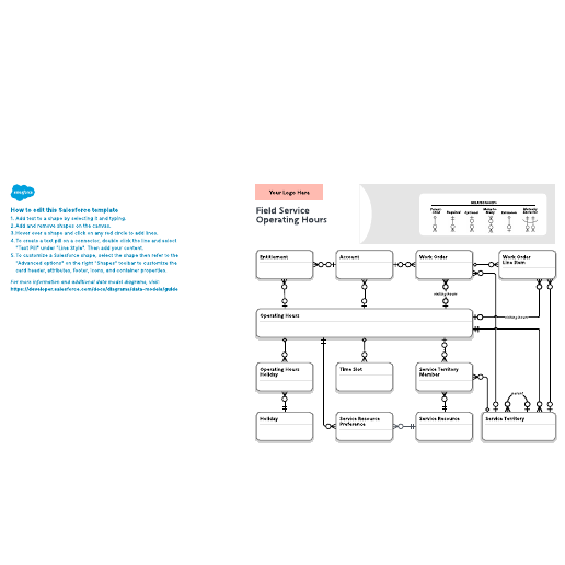 Go to Field Service: Operating Hours template
