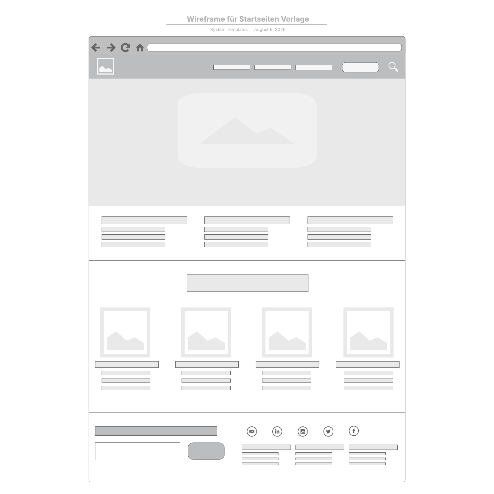 Wireframe Vorlage | Vorlagen und Beispiele für Wireframe-Diagramme – ZZZAC