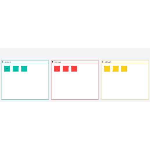 Retrospectiva de comenzar, detenerse y continuar