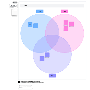 Three-set Venn diagram | Lucidchart
