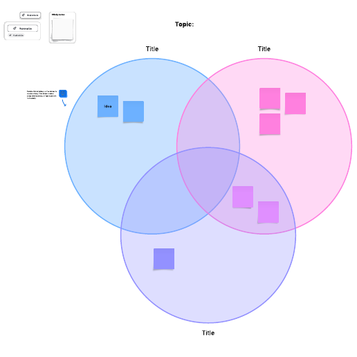 Go to Three-set Venn diagram template