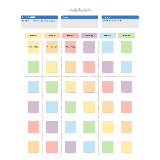 ビジネスで活用できるブレインストーミングのテンプレート