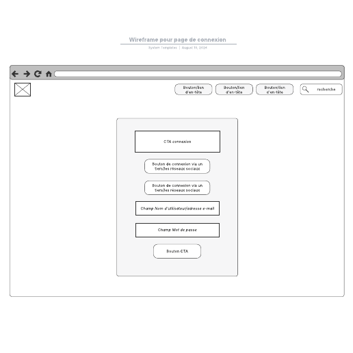 Accéder au modèle Wireframe pour page de connexion
