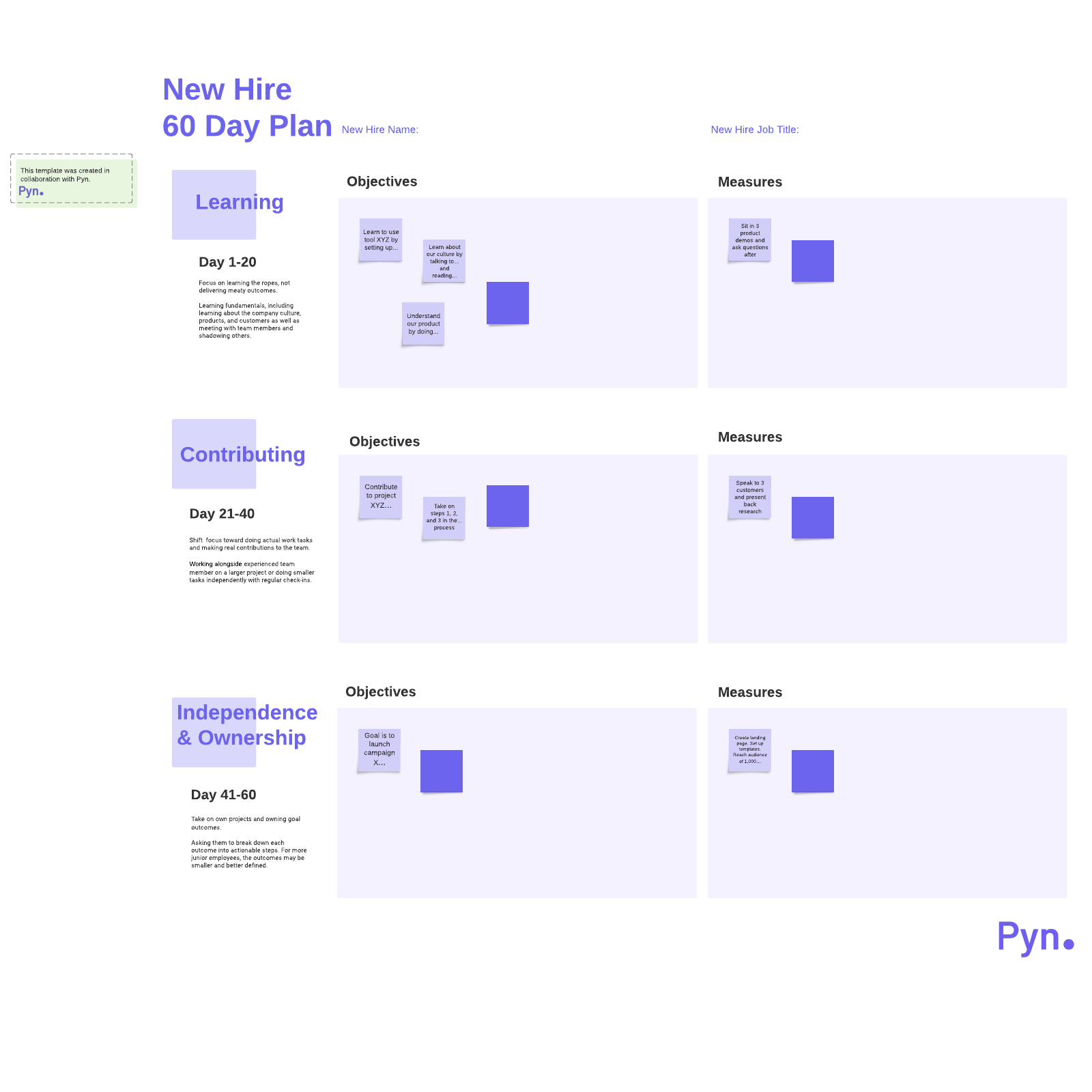 Pyn 60-day onboarding plan template