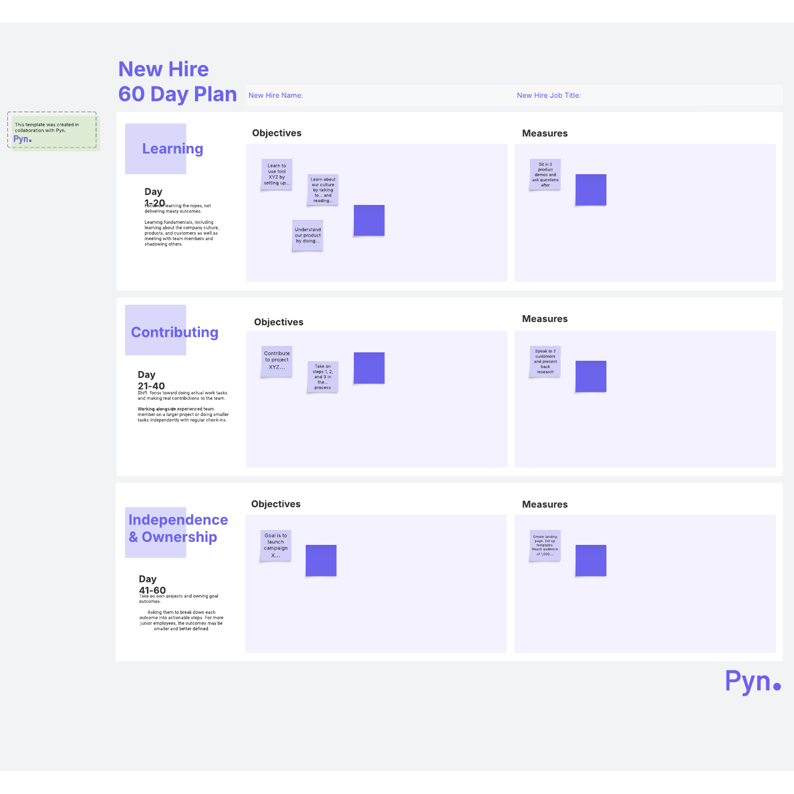 Pyn 60-day onboarding plan template