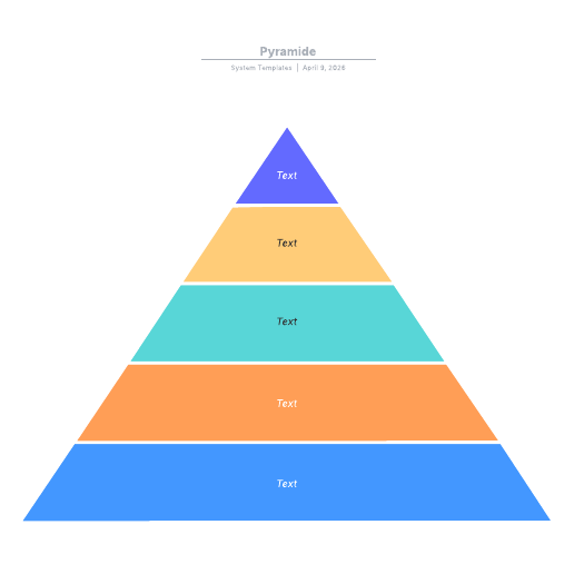 Zur Vorlage Pyramide gehen