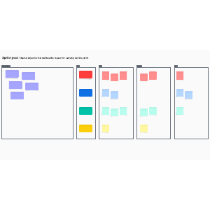 Sprint backlog