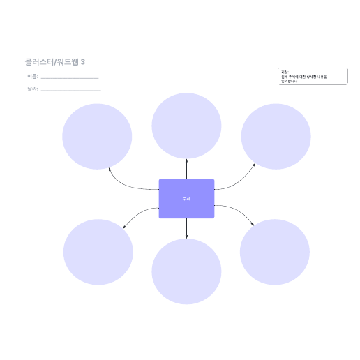 Go to 클러스터/워드웹 3 template