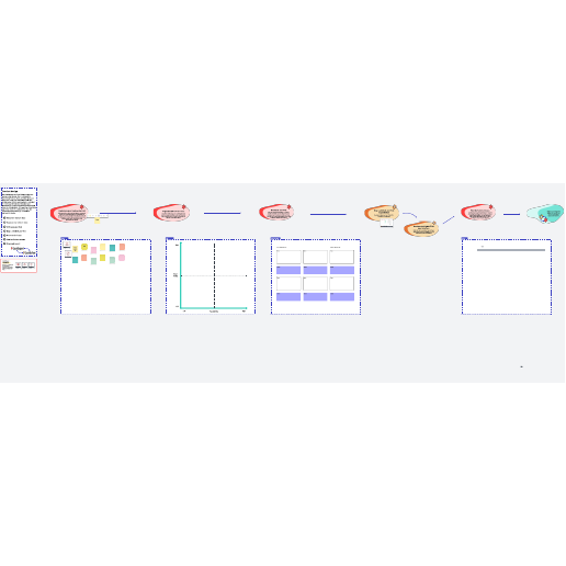 Product design in Lucidspark & Lucidchart