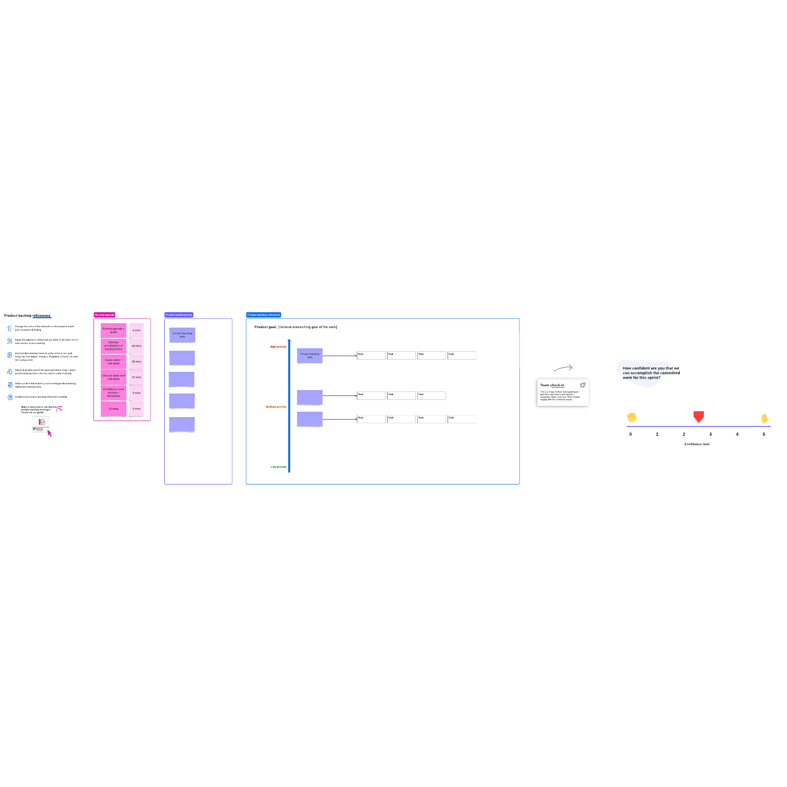 Simple product backlog refinement example