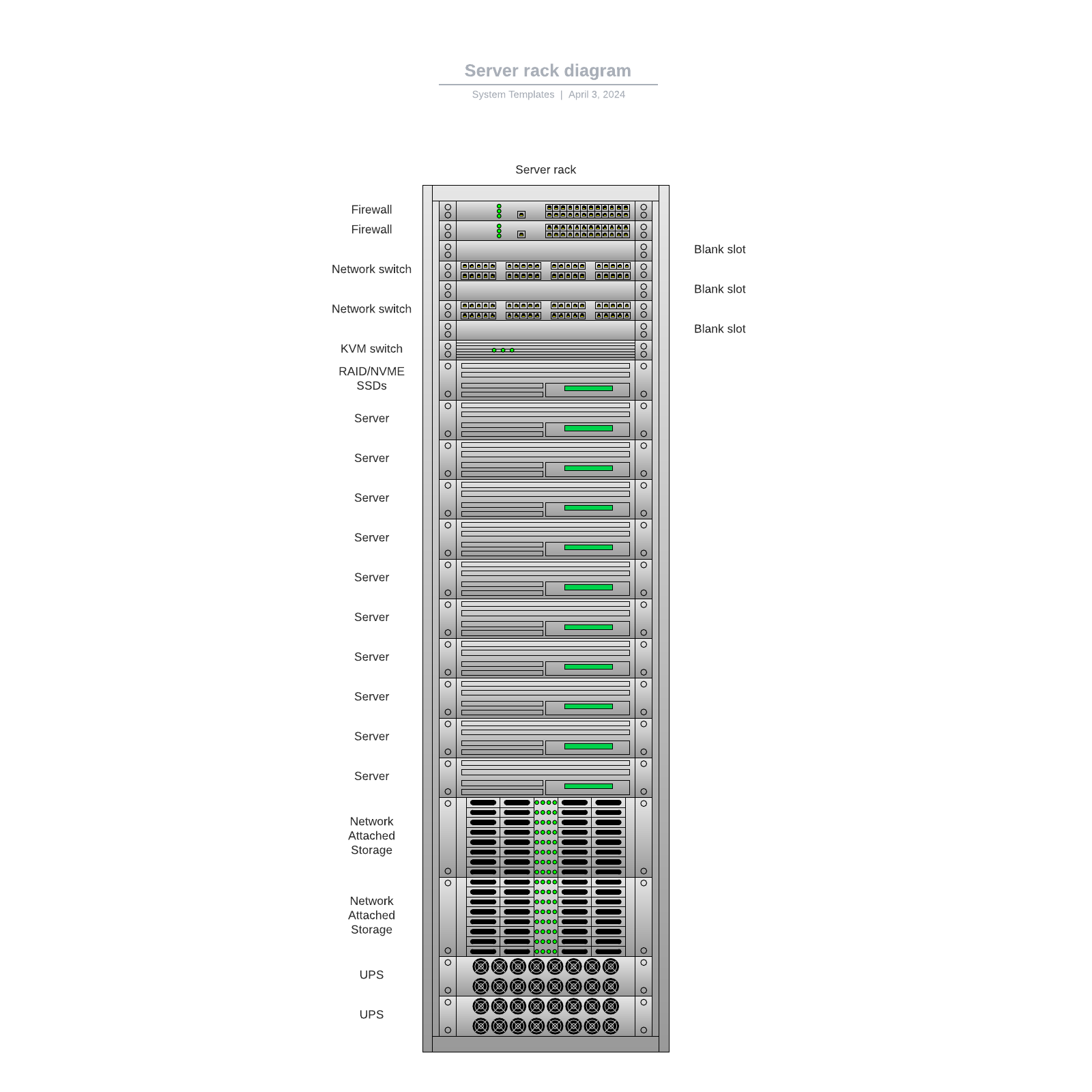 Server rack diagram example