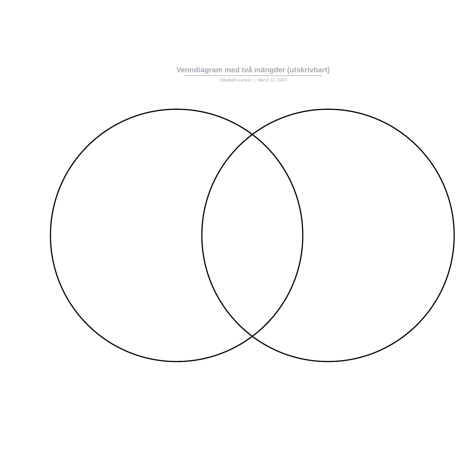 Venndiagram med två mängder (utskrivbart) example