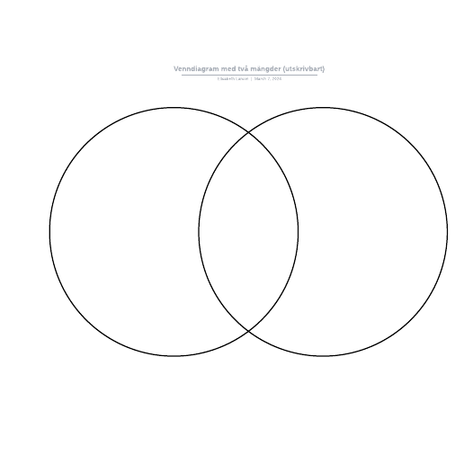 Go to Venndiagram med två mängder (utskrivbart) template
