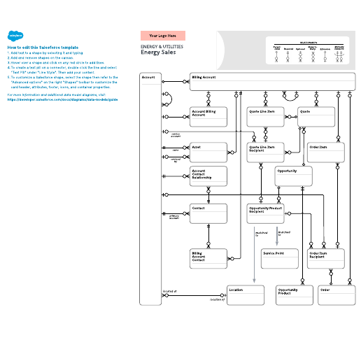 Go to Energy & Utilities – Energy Sales template