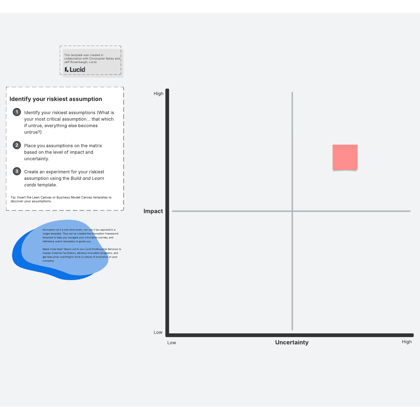 Critical assumptions templateions