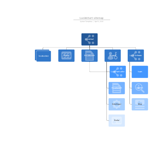 Go to Lucidchart-sitemap template