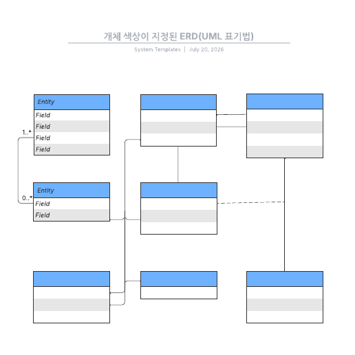 개체 색상이 지정된 ERD(UML 표기법) 템플릿으로 이동
