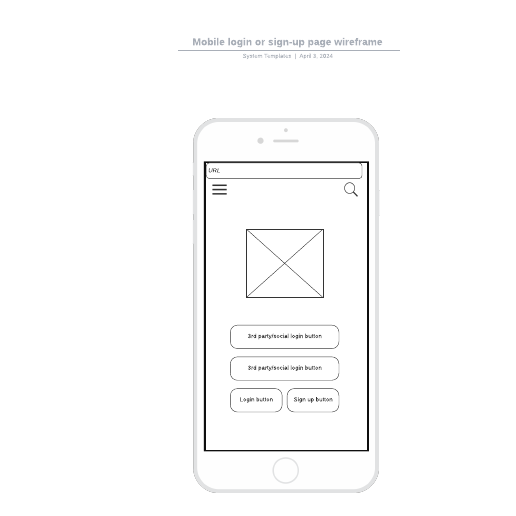 Go to Mobile login or sign-up page wireframe template