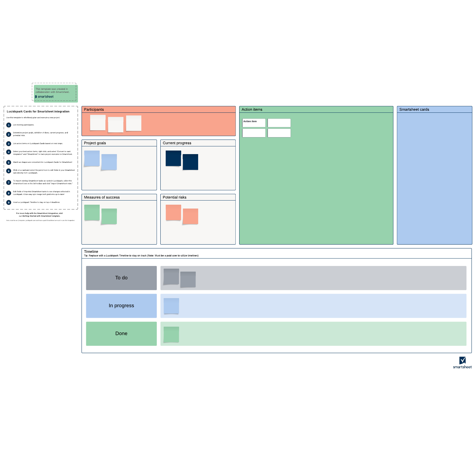 template project management plan with smartsheet integration